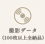 撮影データ(CD-R)
