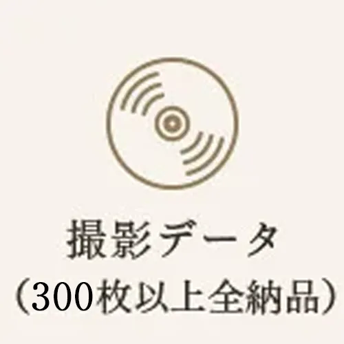 撮影データ(CD-R)
