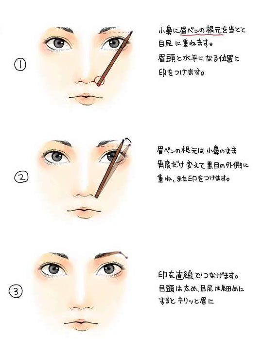 似合う眉毛の書き方 アーチ眉 美人眉 並行眉編 マル秘テクニック公開 異性目線でのモテるヘアメイク パトリック大阪