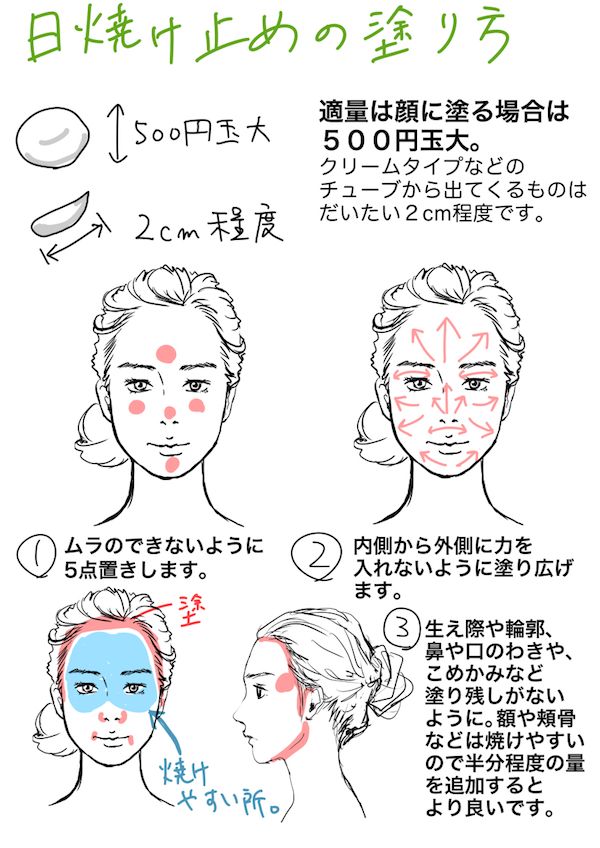 日焼け止めの正しい塗り方 顔から全身まで 人気の日焼け止めを徹底分析 モテるヘアメイク パトリック大阪