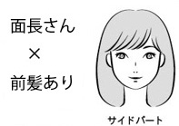 前髪の印象ですごく変わる 前髪あり なし に答えます 異性目線でのモテるヘアメイク パトリック大阪