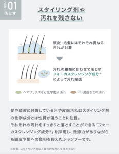 1分でできる メンズ 男性 の人気髪型9選のヘアワックスの付け方 異性目線でのモテるヘアメイク パトリック大阪